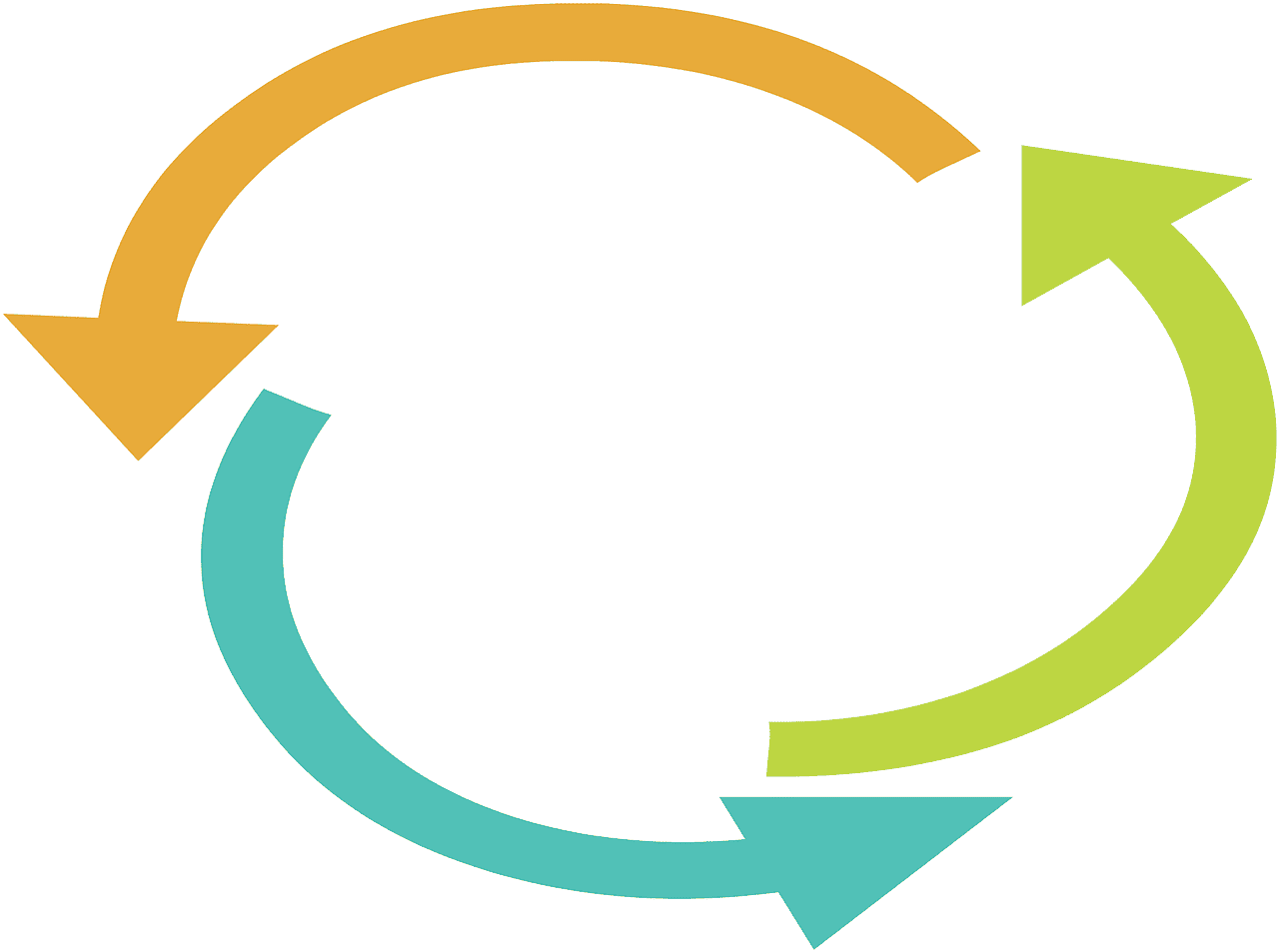 découvrez comment adopter des pratiques durables pour protéger l'environnement, améliorer l'efficacité énergétique et favoriser un avenir responsable grâce à la durabilité.