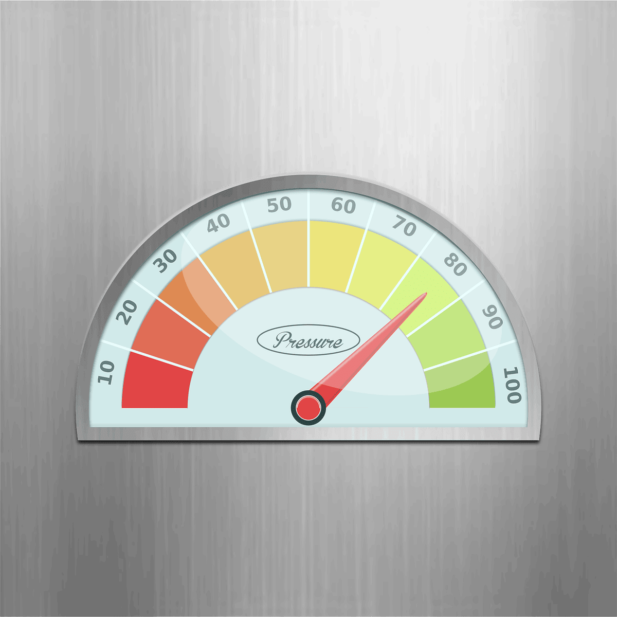 Quels indicateurs financiers surveiller en priorité ?