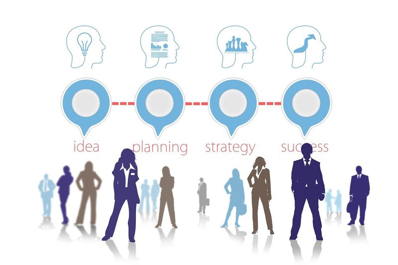 Comment établir un business plan convaincant ?