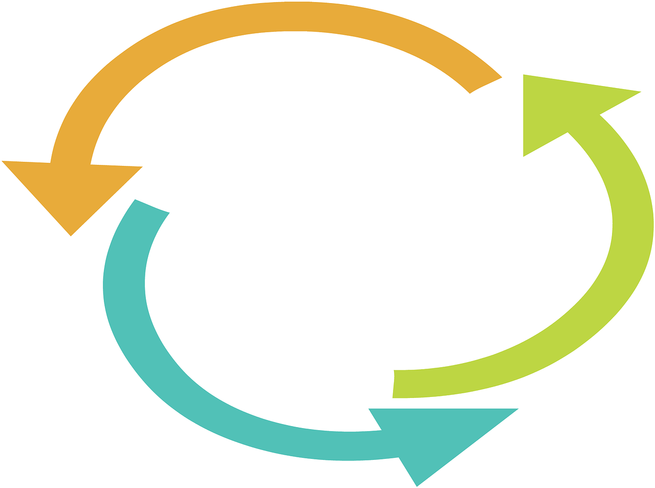 découvrez comment adopter des pratiques durables pour protéger l'environnement, améliorer l'efficacité énergétique et favoriser un avenir responsable grâce à la durabilité.