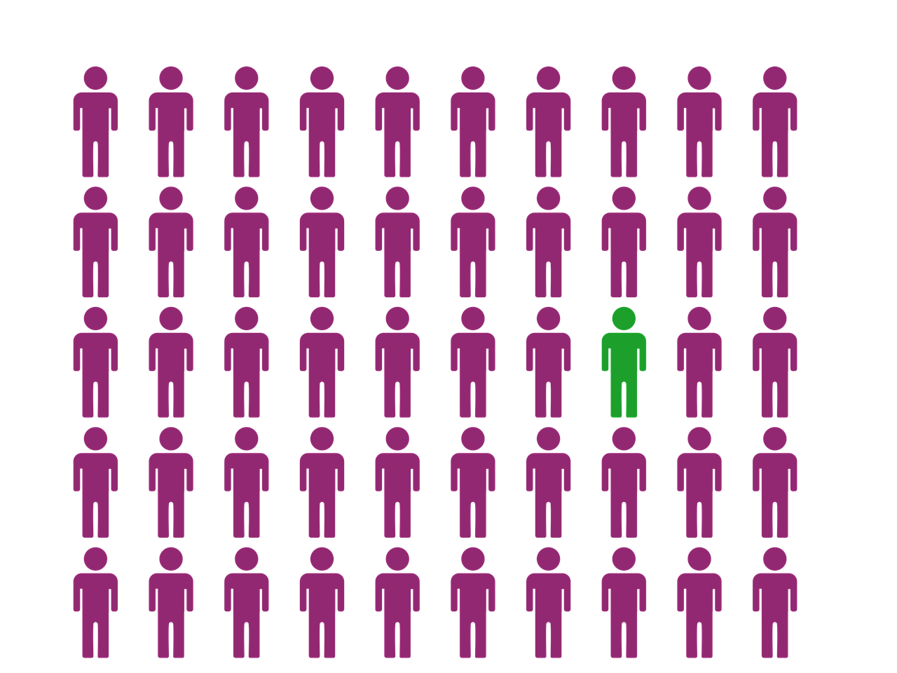 découvrez le management participatif : une méthode de gestion qui favorise l’engagement des équipes, améliore la prise de décision collective et stimule la motivation au sein de l’entreprise.